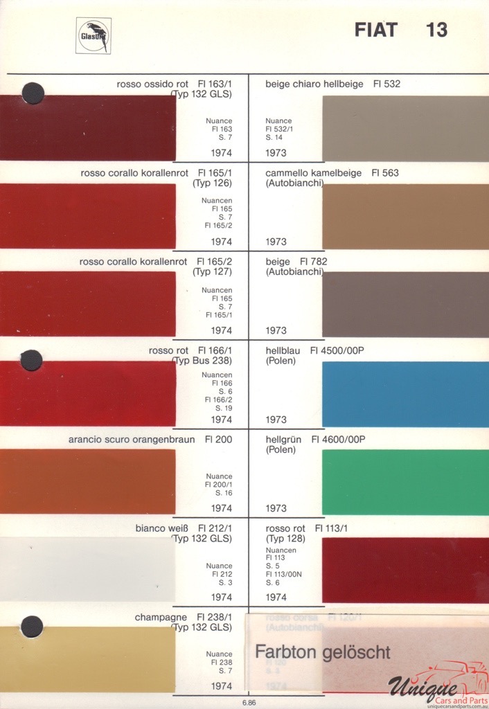 1973 Fiat Paint Charts Glasurit 1